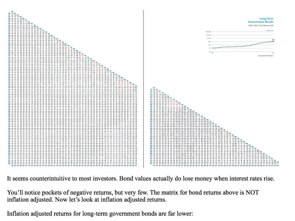 graph-1-yarldey-wealth